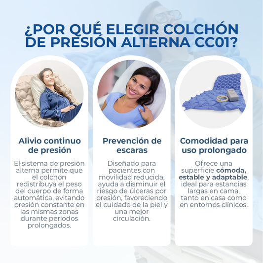 COLCHÓN ANTIESCARAS