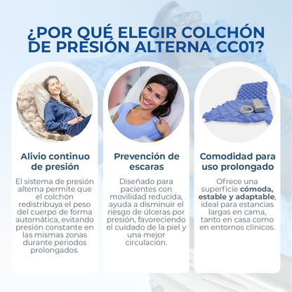 COLCHÓN ANTIESCARAS