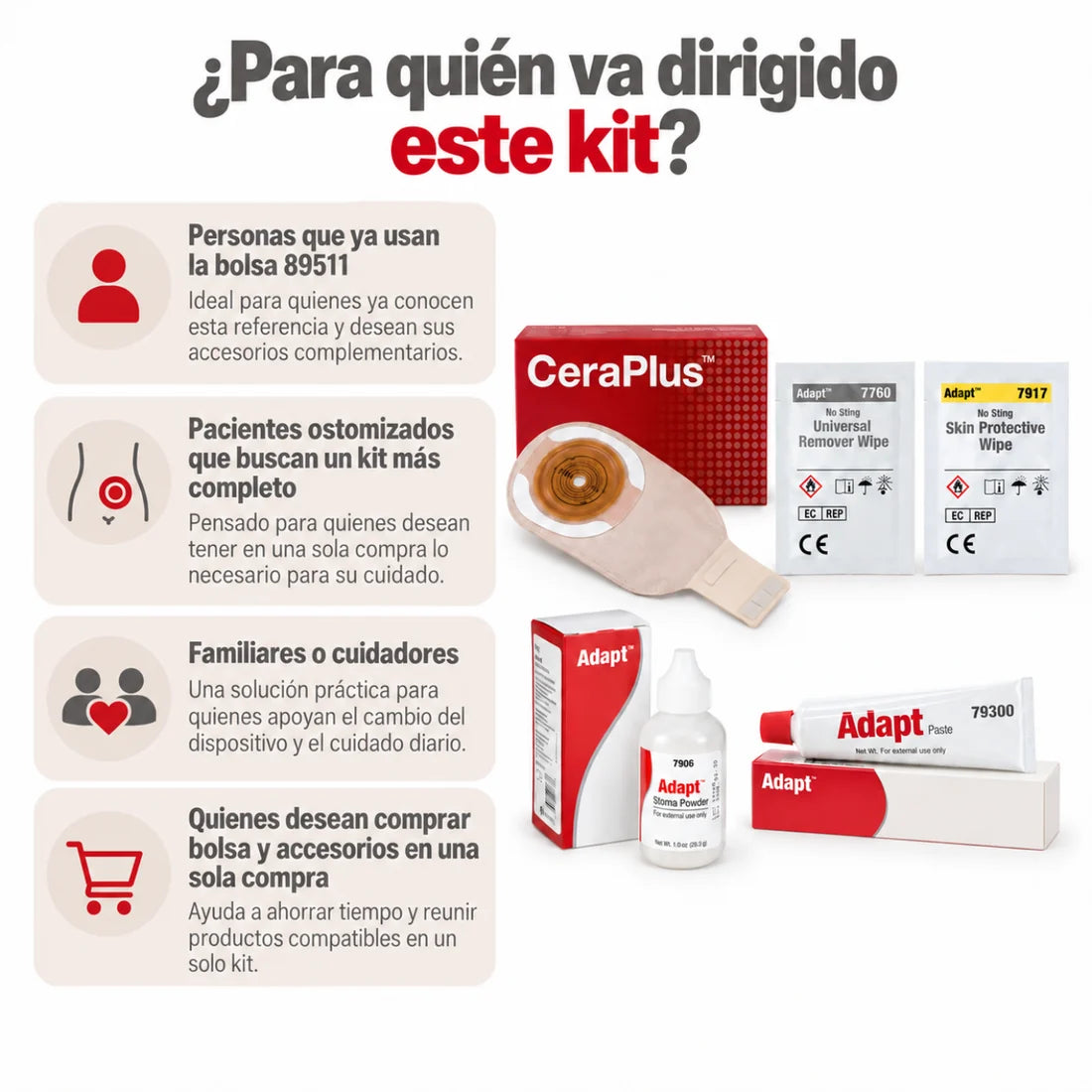 Kit Inicial Para Paciente Ostomizado Adulto