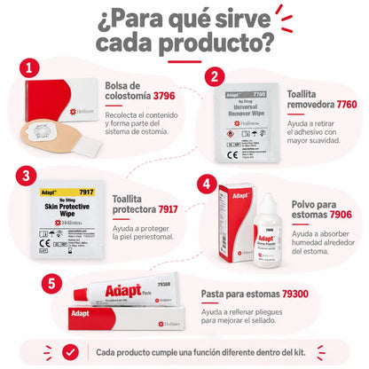 Kit Inicial Para Paciente Ostomizado Pediátrico