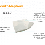Melolin: Cuidado absorbente sin adherencia